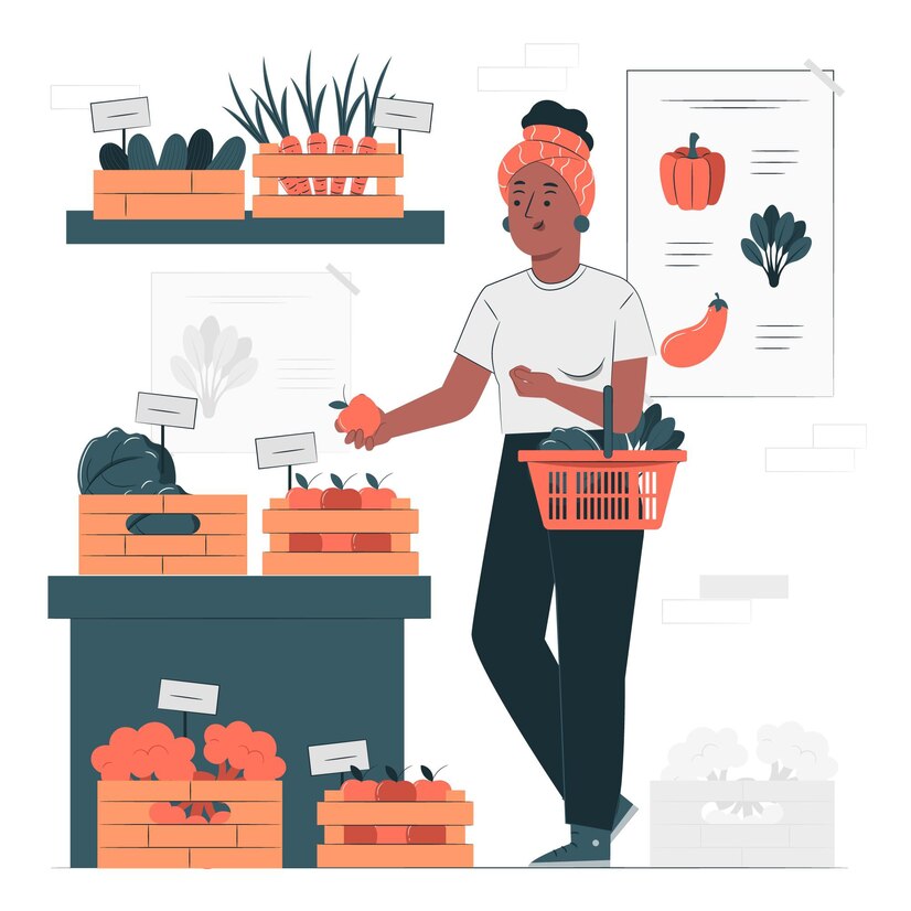 Caring Elderly - Running Errands ( Grocery Shopping etc. )