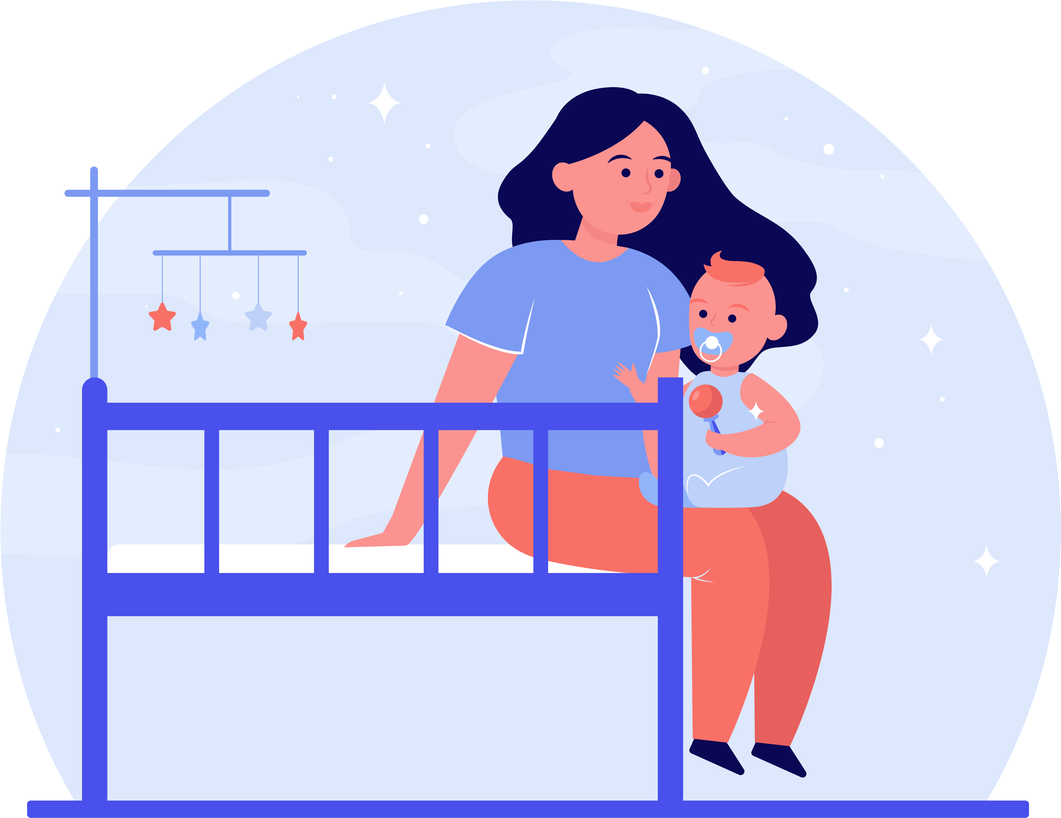 Confinement Care